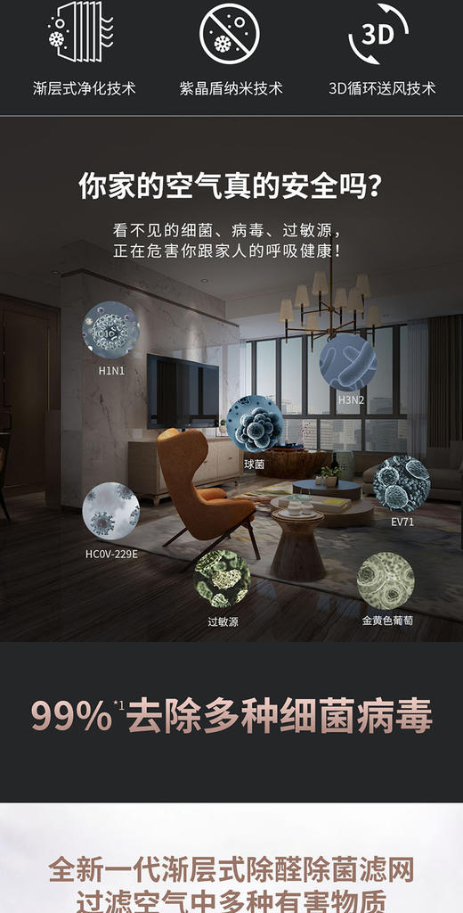 莱克 空气净化器智能家用抗病毒除甲醛雾霾杀菌净化机KJ610 商品图1