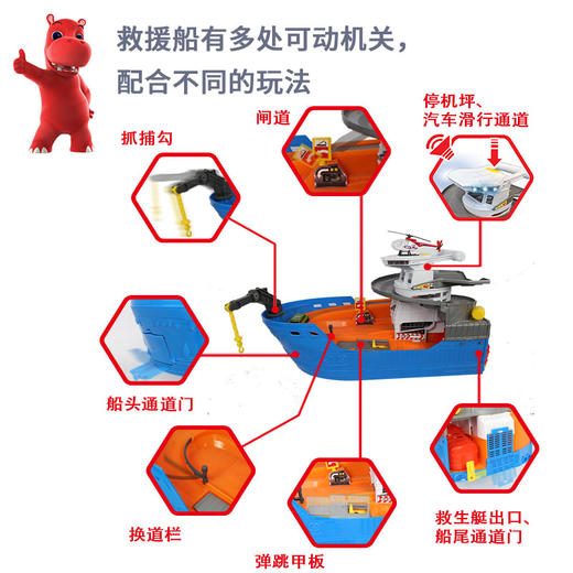 鲨鱼船套装 商品图3