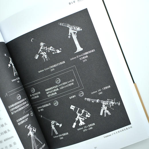 星光收集者 小天文望远镜简史 大众天文望远镜历史 商品图13