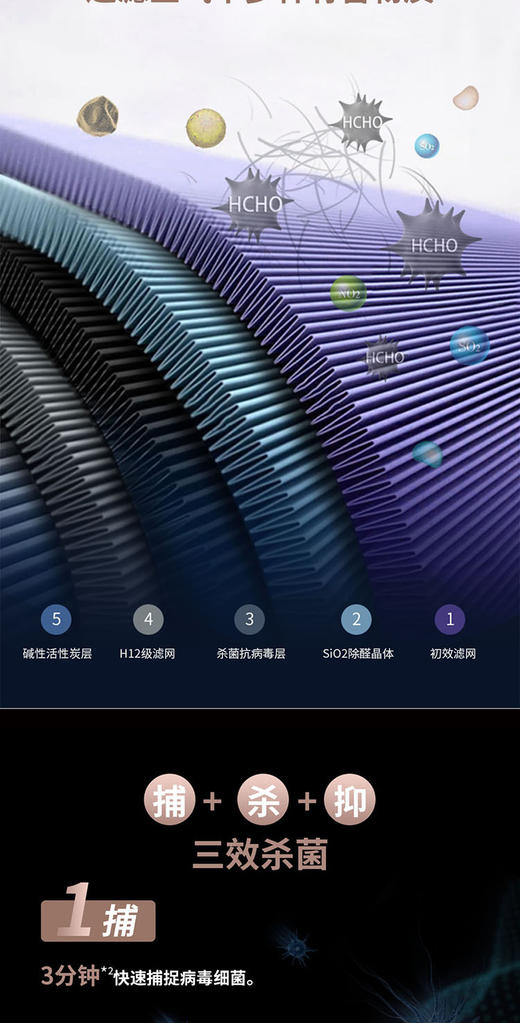 莱克 空气净化器智能家用抗病毒除甲醛雾霾杀菌净化机KJ610 商品图2