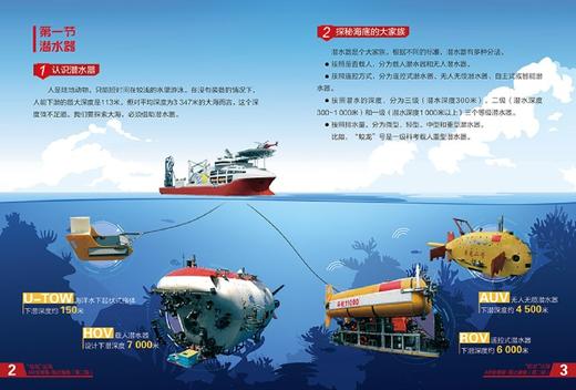 蛟龙出海(精)/AR全景看国之重器 商品图3