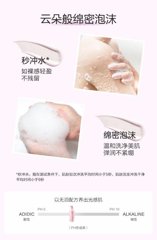 【2瓶装限量特价】Haservey/海瑟薇 幻彩氨基酸系列水感盈润沐浴液500ml*2瓶 商品图4