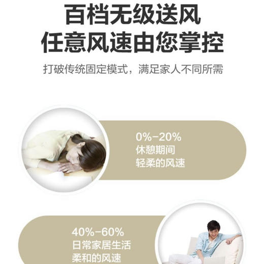 美的（Midea）空调KFR-72LW/BP3DN8Y-YC300(1)御行 商品图10