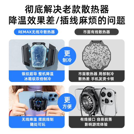 高品质手机散热降温神器！ 商品图6