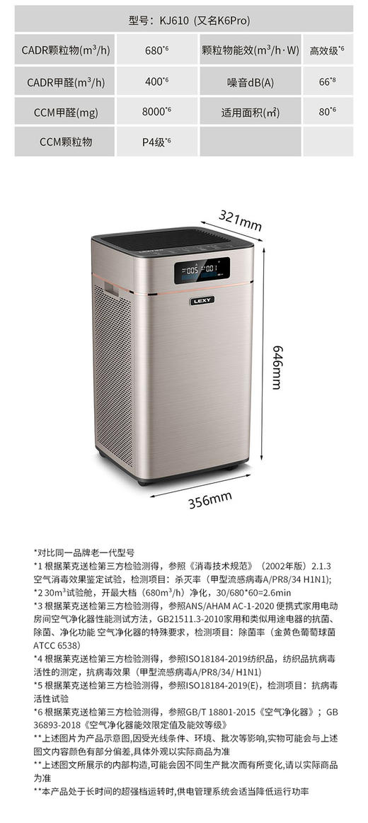 莱克 空气净化器智能家用抗病毒除甲醛雾霾杀菌净化机KJ610 商品图11