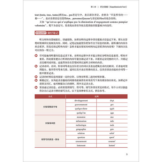 法语DELF B2备考训练 商品图7