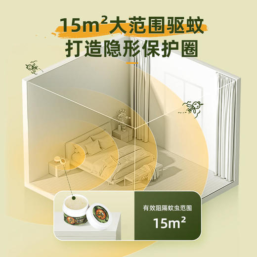 【野战菌配方 百年品牌】 上延药业蚊跑跑驱蚊喷雾 商品图2