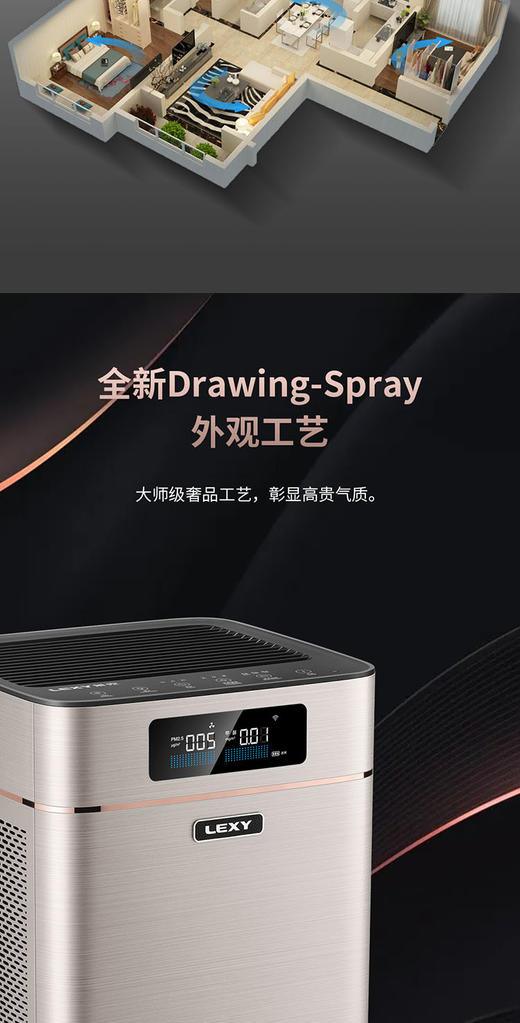 莱克 空气净化器智能家用抗病毒除甲醛雾霾杀菌净化机KJ610 商品图9