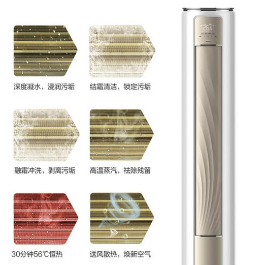 美的（Midea）空调KFR-72LW/BP3DN8Y-YC300(1)御行 商品图6