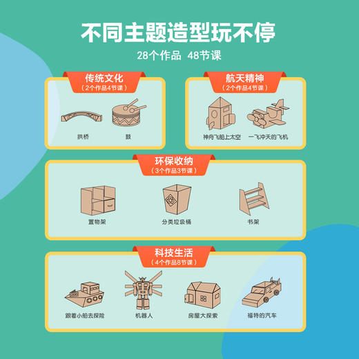 疯狂的铆钉-steam纸箱创意课 6大主题 28+造型 40节课程 纸盒的百变之旅 商品图2