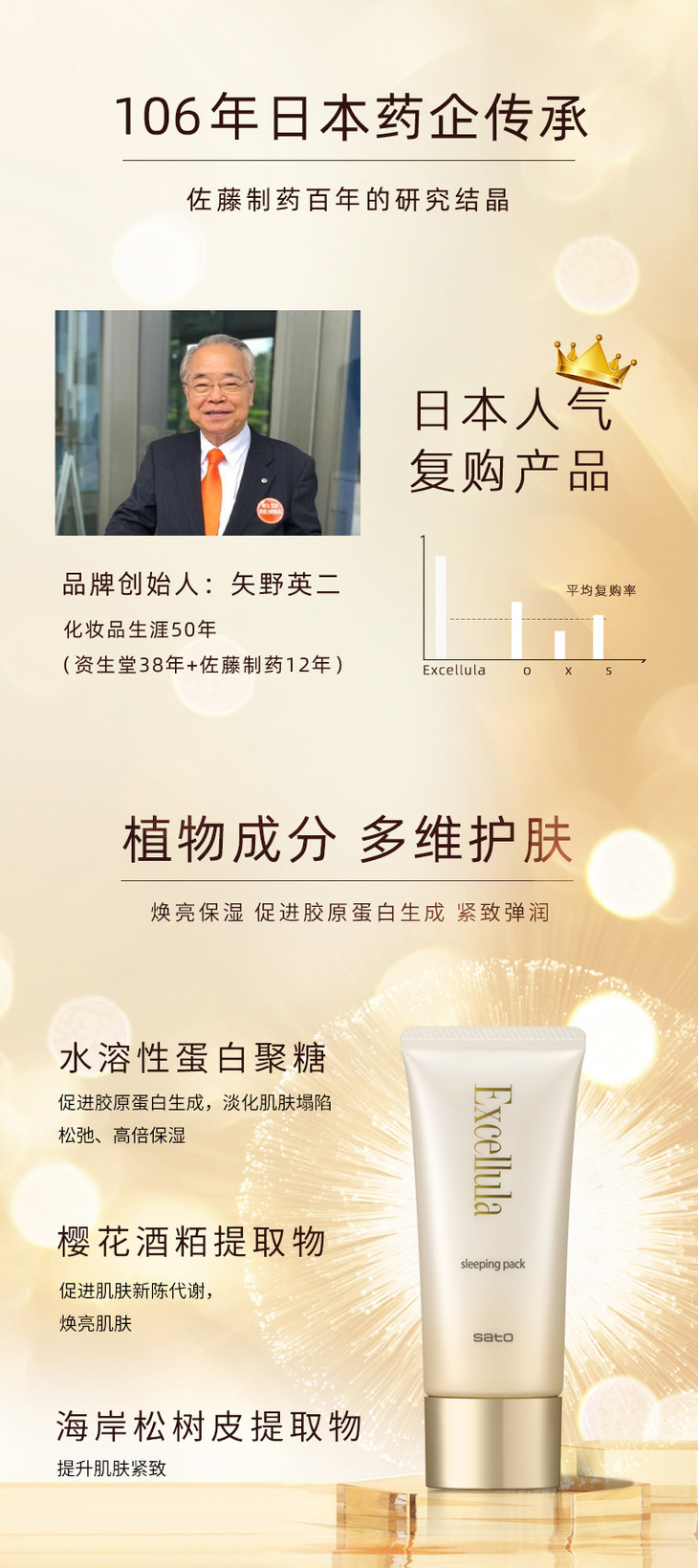 excellula艾思诺娜焕润乳液睡眠面膜套组120ml80g