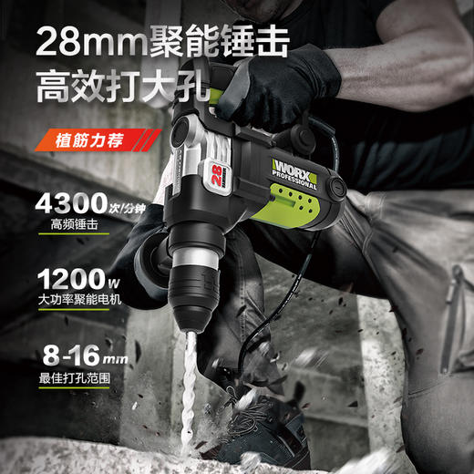威克士工业级电锤电镐大功率WU328 冲击钻混凝土多功能电动工具 商品图2