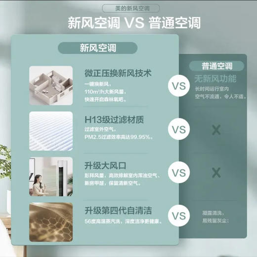 美的（Midea）空调KFR-72LW/N8MKA1焕新风 商品图3