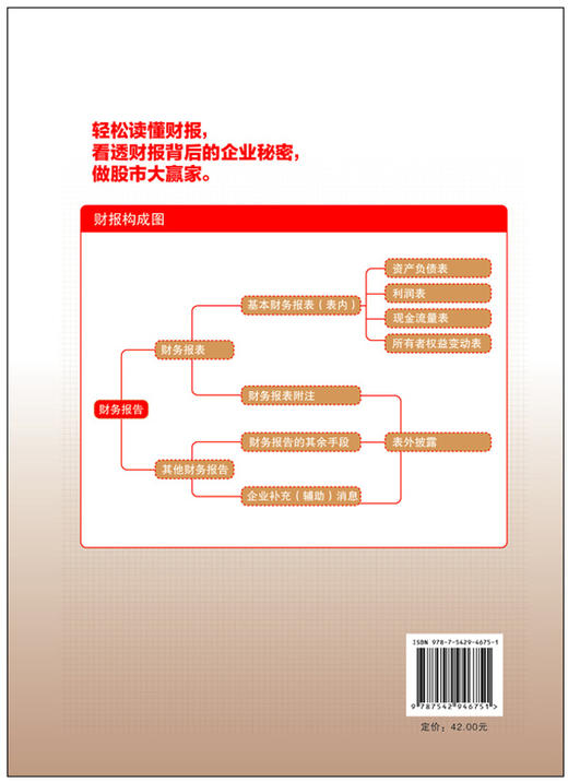 (仓发) 擒住大牛：看不懂财报，就炒不好股票/立信会计出版社/吴晶/9787542946751 商品图2