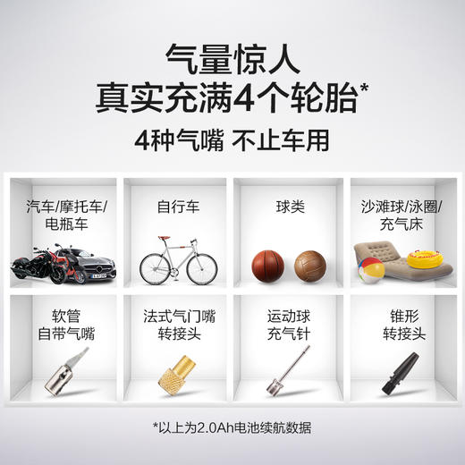 威克士WU092 20V汽车车载多功能自动充停单缸高压打气泵充气泵 商品图3
