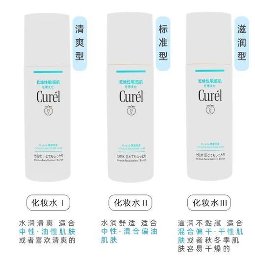 日本直邮 珂润保湿化妆水1号2号3号水敏感肌补水150ml 商品图1