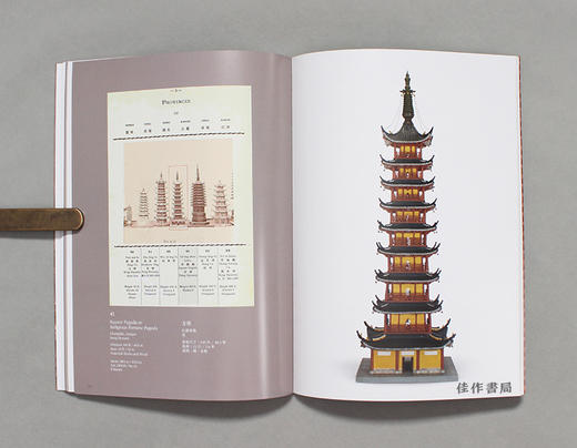 A Collection Of Pagodas /宝塔合集：1915 年旧金山巴拿马太平洋国际博览会 商品图3