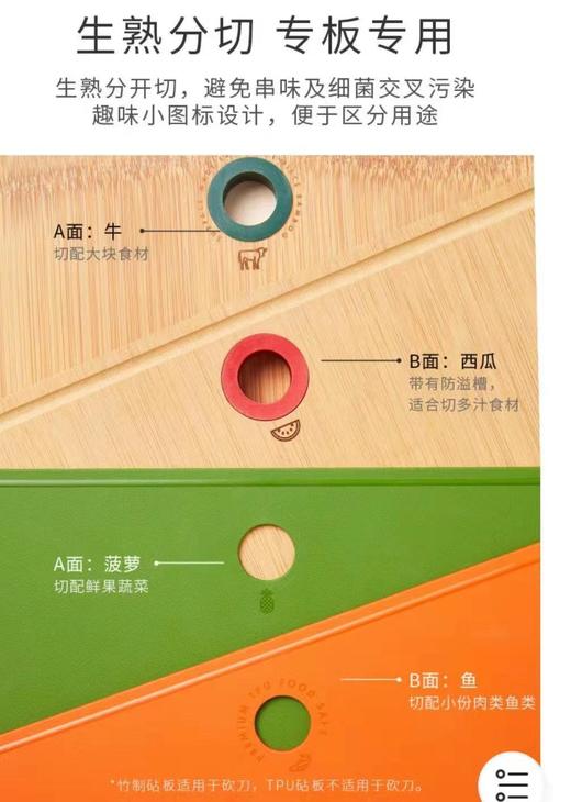 【家居】双立人ZWILLING 抗菌砧板 XL 2 件套（石榴/青柠） 商品图3