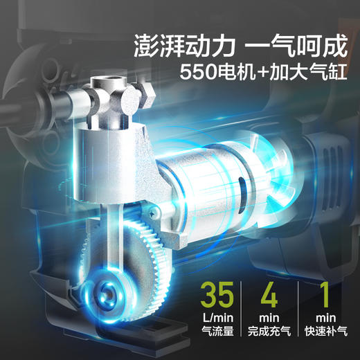 威克士WU092 20V汽车车载多功能自动充停单缸高压打气泵充气泵 商品图2