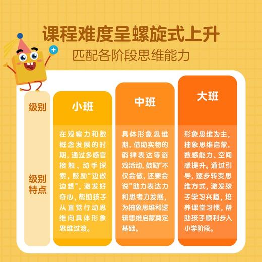 (仓发) 学而思 学前七大能力课堂思维启蒙第一课 幼儿园大班适用（5-6岁）123套装3册 幼小衔接必备 培养数学思维综合能力 配套趣味贴纸 动画视频//9787510684081 商品图2