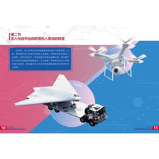 无人智造 商品图3