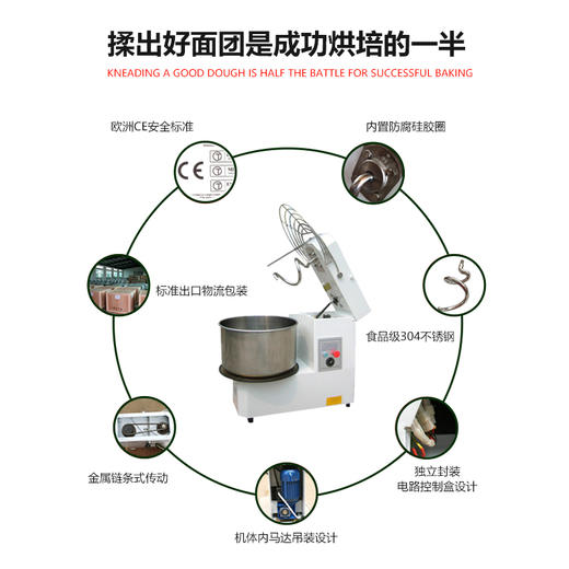 台头装拆式面机JRM-10 JRM-25 JRM-50 商品图4