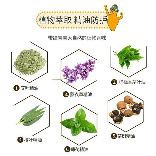 贝纽叮乐宝防蚊贴儿童室内户外防蚊子神器婴儿大人精油防蚊贴防虫12片/袋 商品图8