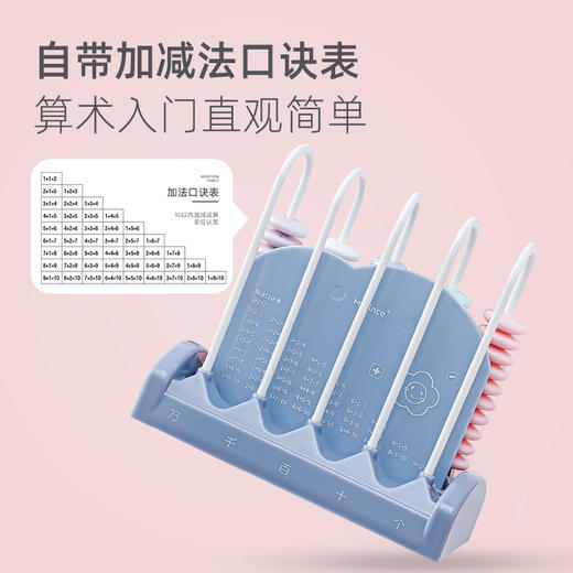 计数器小学一二年级下数学小棒小学生加减法算数教具神器儿童算盘 商品图4