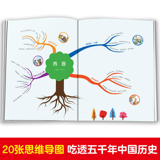 《穿越时间线 趣读中国历史》全6册  | 7-12岁 商品图3