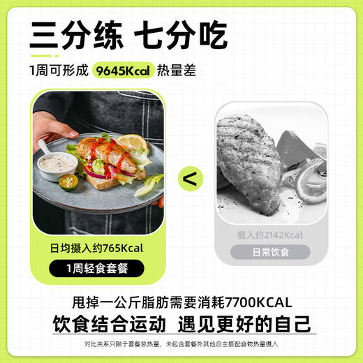 7天全餐代餐健身饱腹零食干粗粮午餐晚餐轻食控卡昔日印象 商品图1