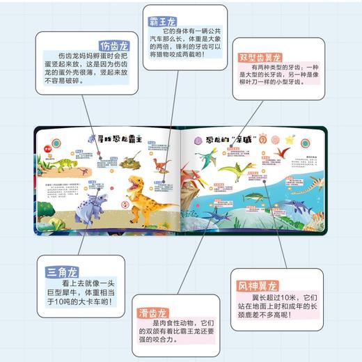 (仓发) 百科大揭秘科普有声书会说话的十万个为什么有声手指点读书儿童科普百科全书/广东经济出版社/羽奕/9787545479515 商品图3