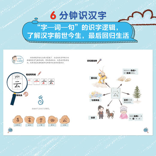 (仓发) 冰波童话识字绘本（国内第一套系统的童话识字书！冰波老师最新力作，专为3~8岁孩子打造）/四川教育出版社/冰波/9787540874407 商品图5