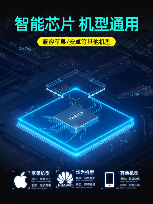 车载充电器超级快充汽车点烟器转换插头一拖三usb支持华为苹果pd 商品图2