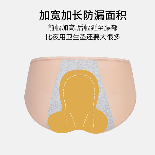 HSIA遐 生理期内裤女士经期防漏安全裤冰丝轻薄中腰姨妈裤2条装 商品图3