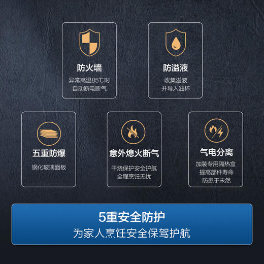 海尔（Haier）七字双腔 集成灶 集成灶一体灶 双腔精准吸烟 医疗级消毒柜90EJ-DQ1X天然气 商品图4
