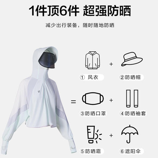 BMT-YYps时尚衣女款夏季薄款服新款电动车冰丝透气小个子 商品图2