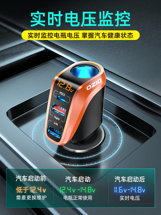 车载充电器超级快充汽车点烟器转换插头一拖三usb支持华为苹果pd 商品图4