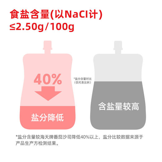 海天轻盐番茄沙司305克 商品图3