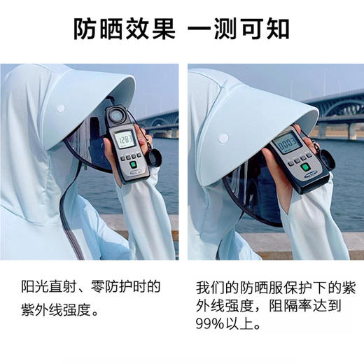 BMT-YYdck衣长款全身女款夏季新款薄款透气冰丝电动车连帽宽松 商品图2