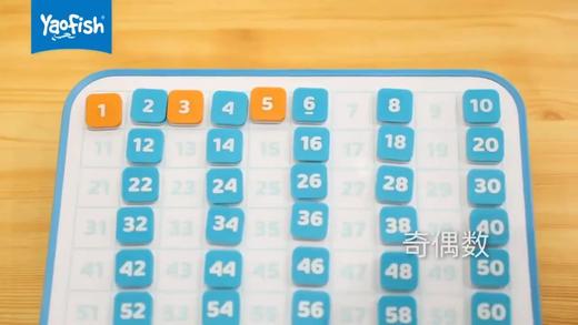 【亲子互动，儿童逻辑思维启蒙】Yaofish百数板套装数学教具磁性多功能蒙氏逻辑玩具游戏4+ 商品图9