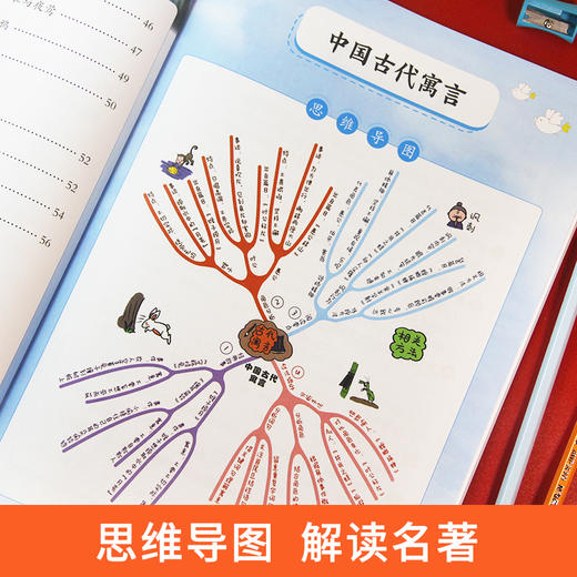 (仓发) 快乐读书吧阅读训练三年级下册（同步考点 名著培优）3年级小学语文思维导图名著课外阅读理解考点训练/江西人民出版社/开心教育研究中心/9787210128588 商品图2