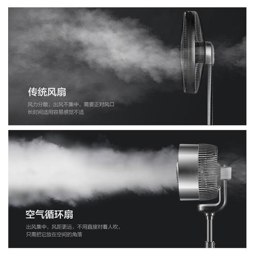 艾美特智能空气循环扇家用遥控落地扇风扇立式电风扇涡轮对流电扇一代黑白天鹅循空气环扇 商品图4