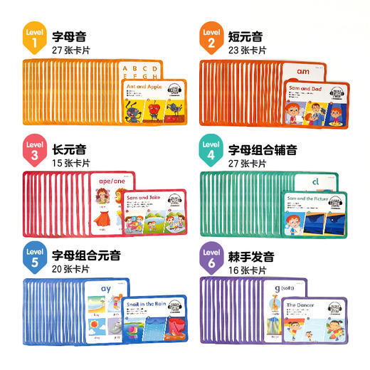 【新东方专享】英语Easy Phonics 自然拼读点读学习卡（点读版） 商品图2