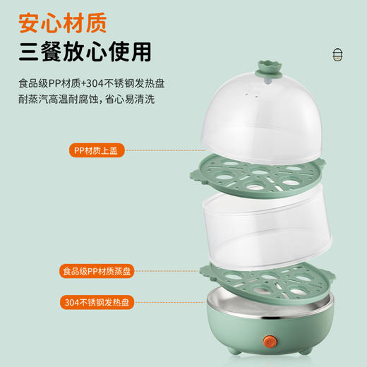 【双层14枚】Joyoung/九阳ZD14-GE140蒸蛋器家用多功能迷你懒人早饭神器煮蛋器 商品图3