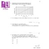 【中商原版】英国CGP原版 GCSE Physics 中学物理备考套装2册 AQA考试完整复习 练习册 含答案 在线版视频测试 初中中考 商品缩略图4