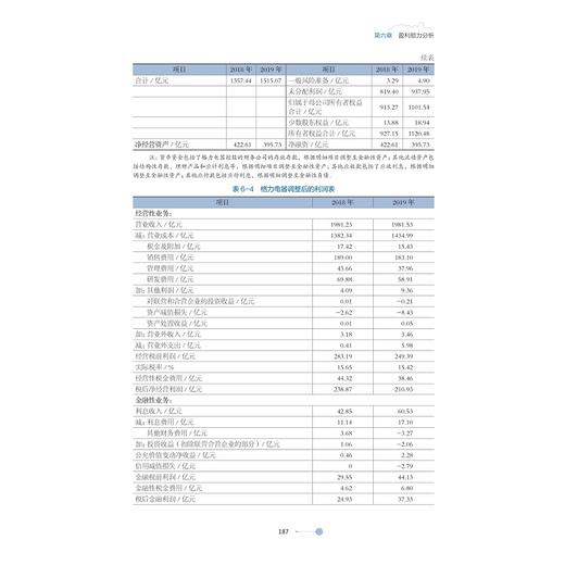 财务报表分析(管理学科一流专业建设系列教材国家级一流本科专业建设点会计学建设教材)/陈俊/龚启辉/浙江大学出版社 商品图2