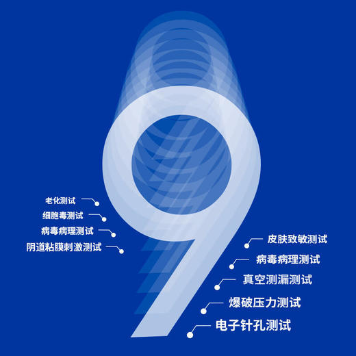 【薄力觉醒 003东京限定】冈本东京限定款 OK避孕套-0.03TOKYO薄力觉醒 3片装 商品图3