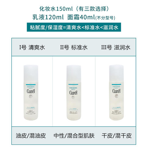 【保税仓-不是组合装】珂润curel 水150ml/乳液120m/洁面150ml/面霜40gl （有效期2025年10月随机）化妆水后面数字代表几号水哦！ 商品图2