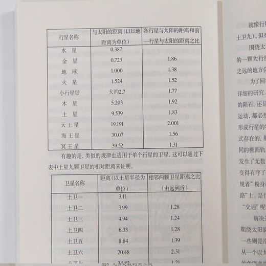 从一到无穷大 乔治•伽莫夫 著 科普经典物理数学天文宇宙生物全面科普知识探索宇宙 商品图2