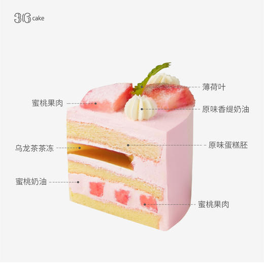 【任务宝】蜜桃乌龙奶油蛋糕，可选1.5/2.5/3.5/6磅 商品图2
